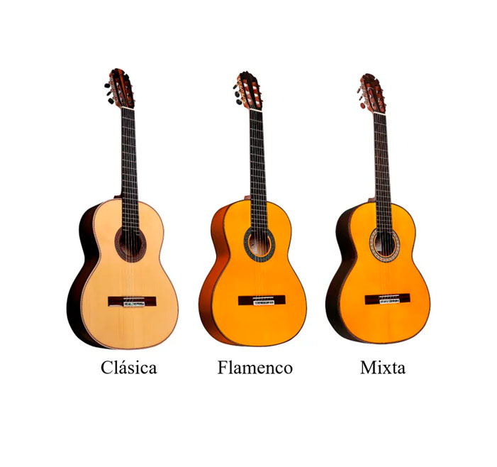 tipos guitarras